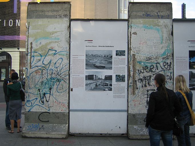 Berlin_Mauer-CP_Charlie